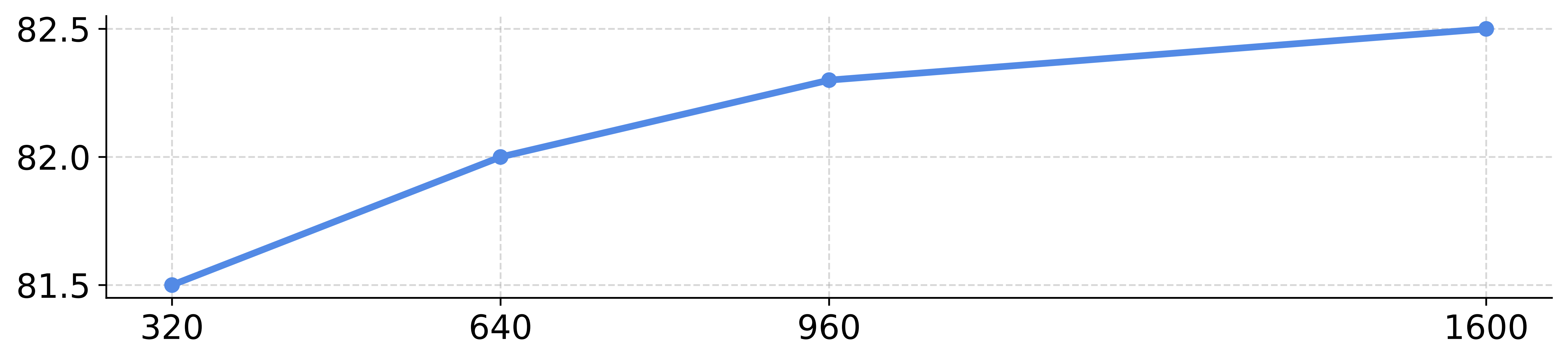 Scaling behavior of predictive pretraining with nepa-b