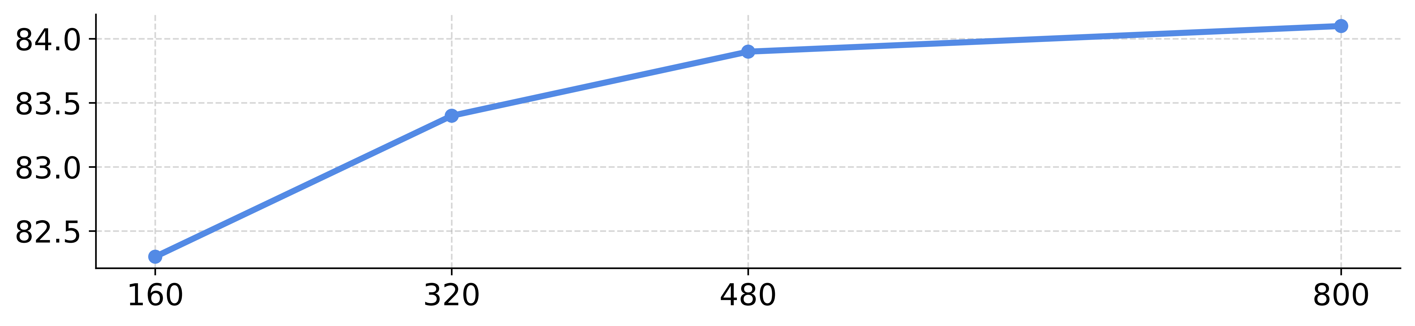 Scaling behavior of predictive pretraining with nepa-l